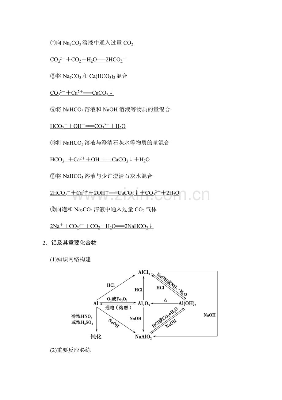 2024年金属及其化合物知识点框架图.doc_第2页