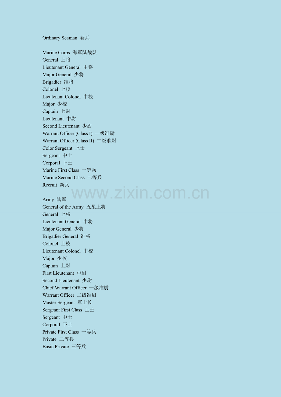 军事英语证书考试(PEC)-军衔词汇.doc_第2页