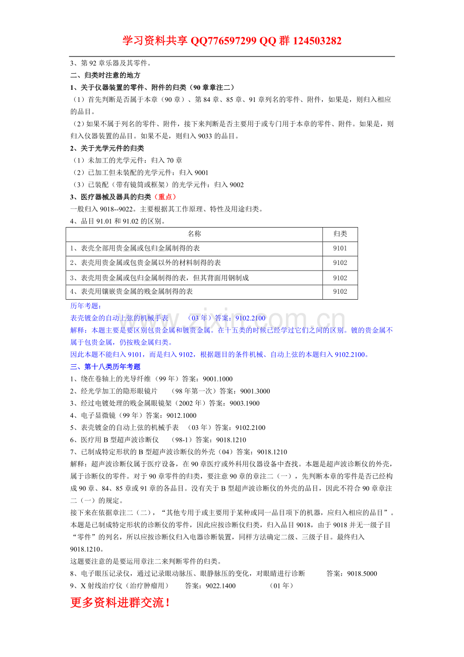 报关员考试精讲班第36讲课件讲义.doc_第3页