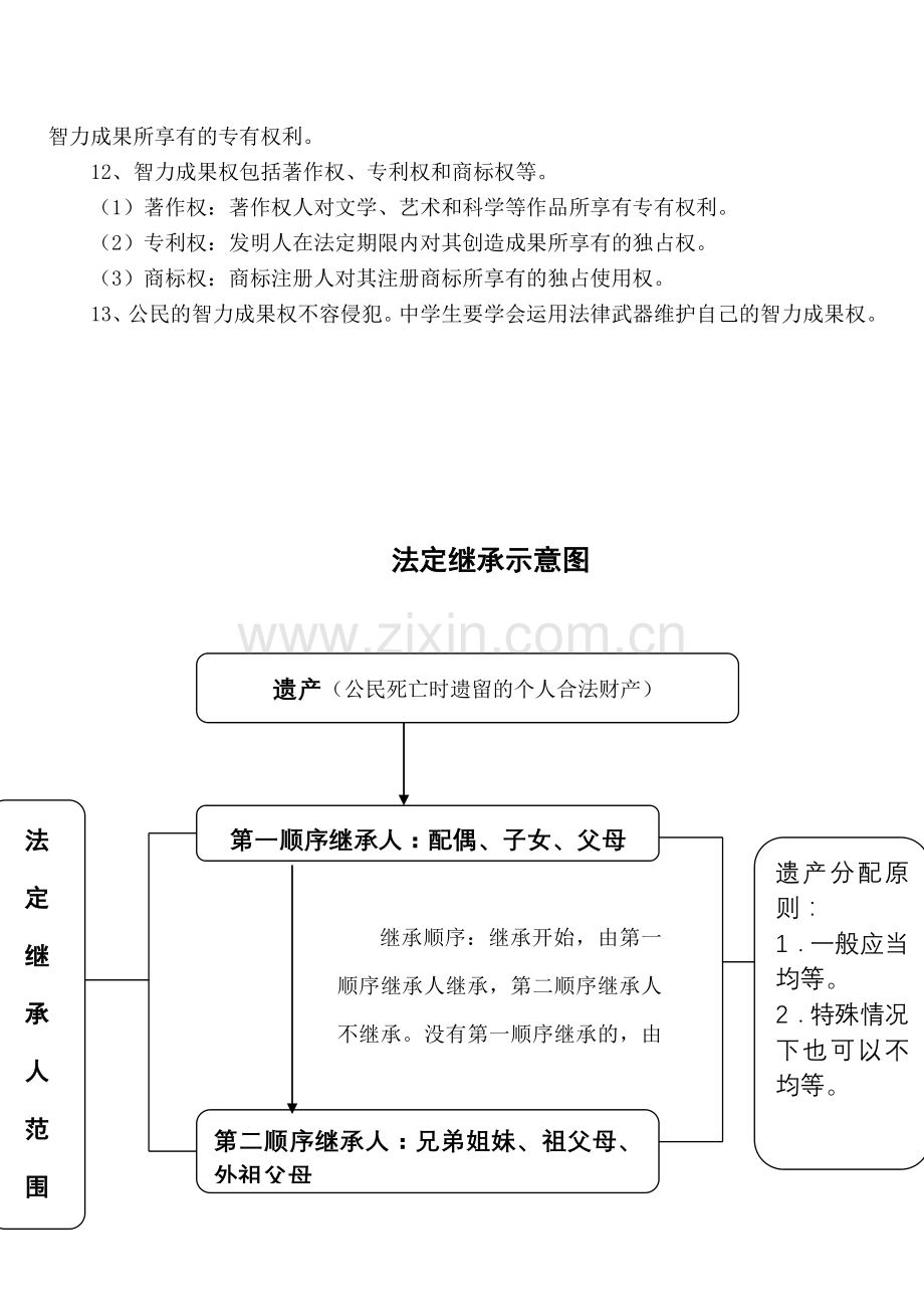 八年级政治 维护权利 适应社会教学设计.doc_第3页