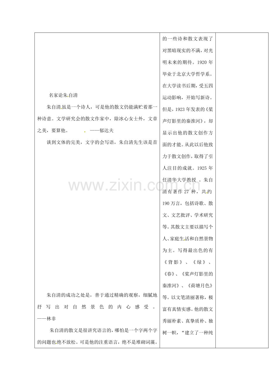 山东省郯城县第三初级中学七年级语文上册《春》教案（一） 新人教版.doc_第2页