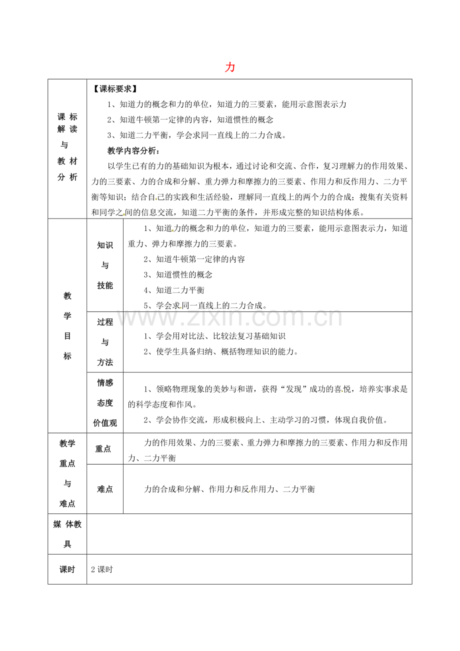 中考物理考点复习8 力教案-人教版初中九年级全册物理教案.doc_第1页