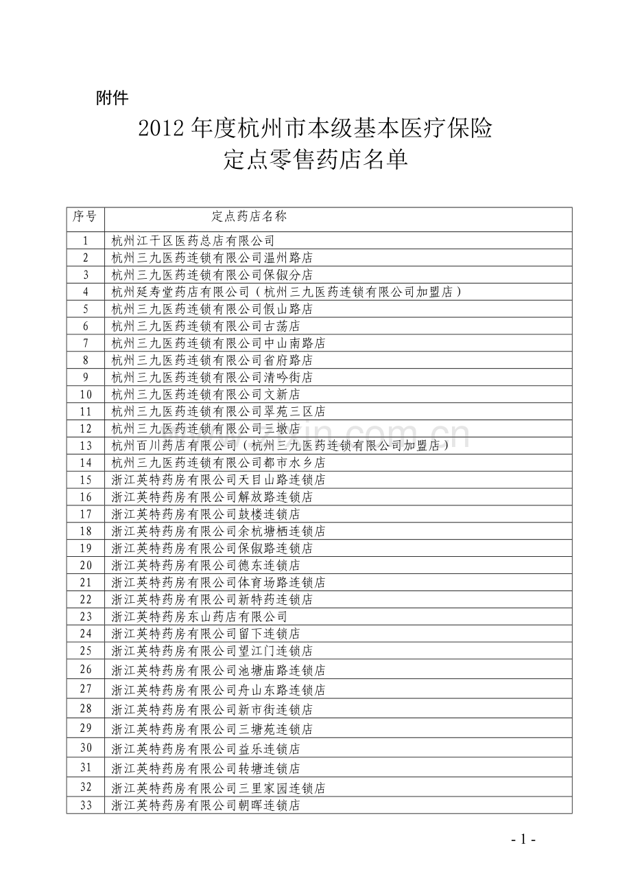 抑郁症的早期表现.doc_第1页