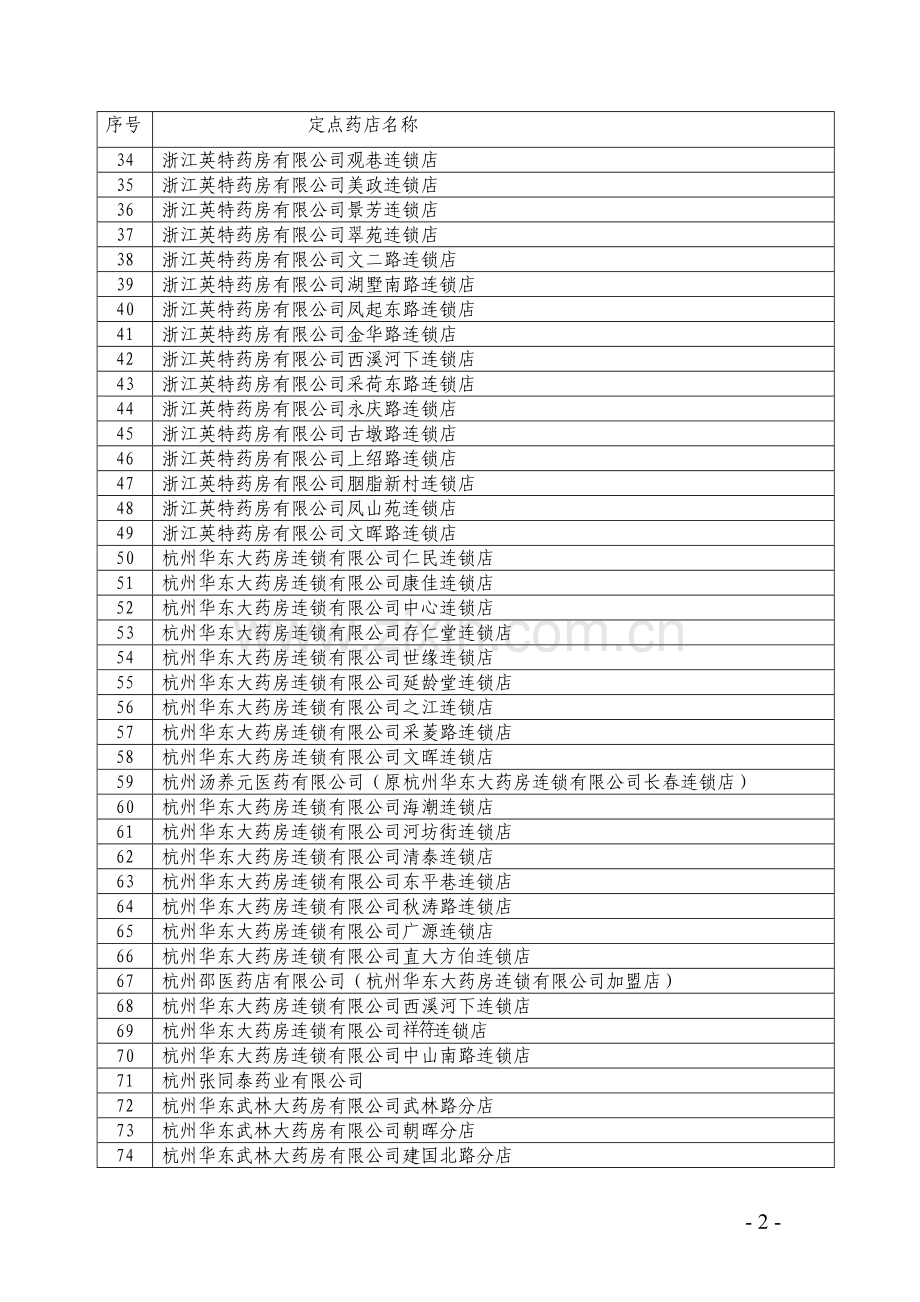 抑郁症的早期表现.doc_第2页