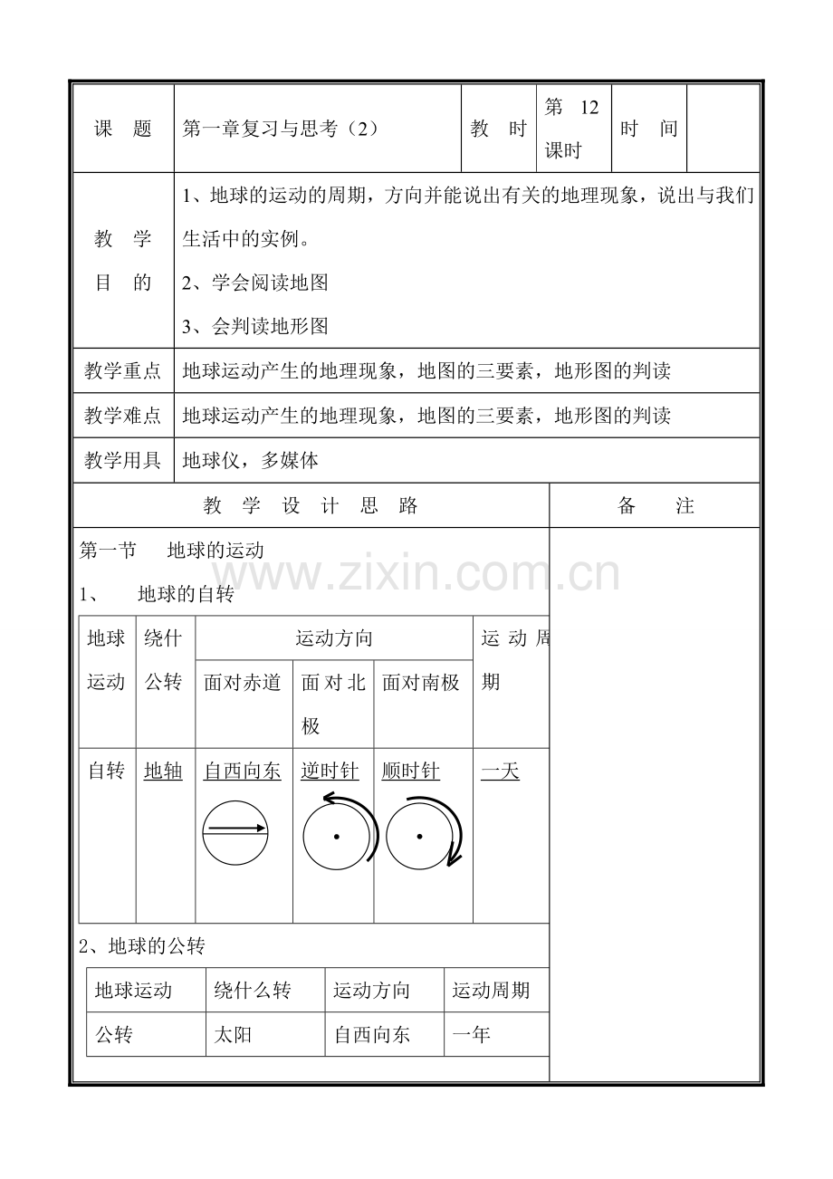 七年级地理第一章复习(2).doc_第1页