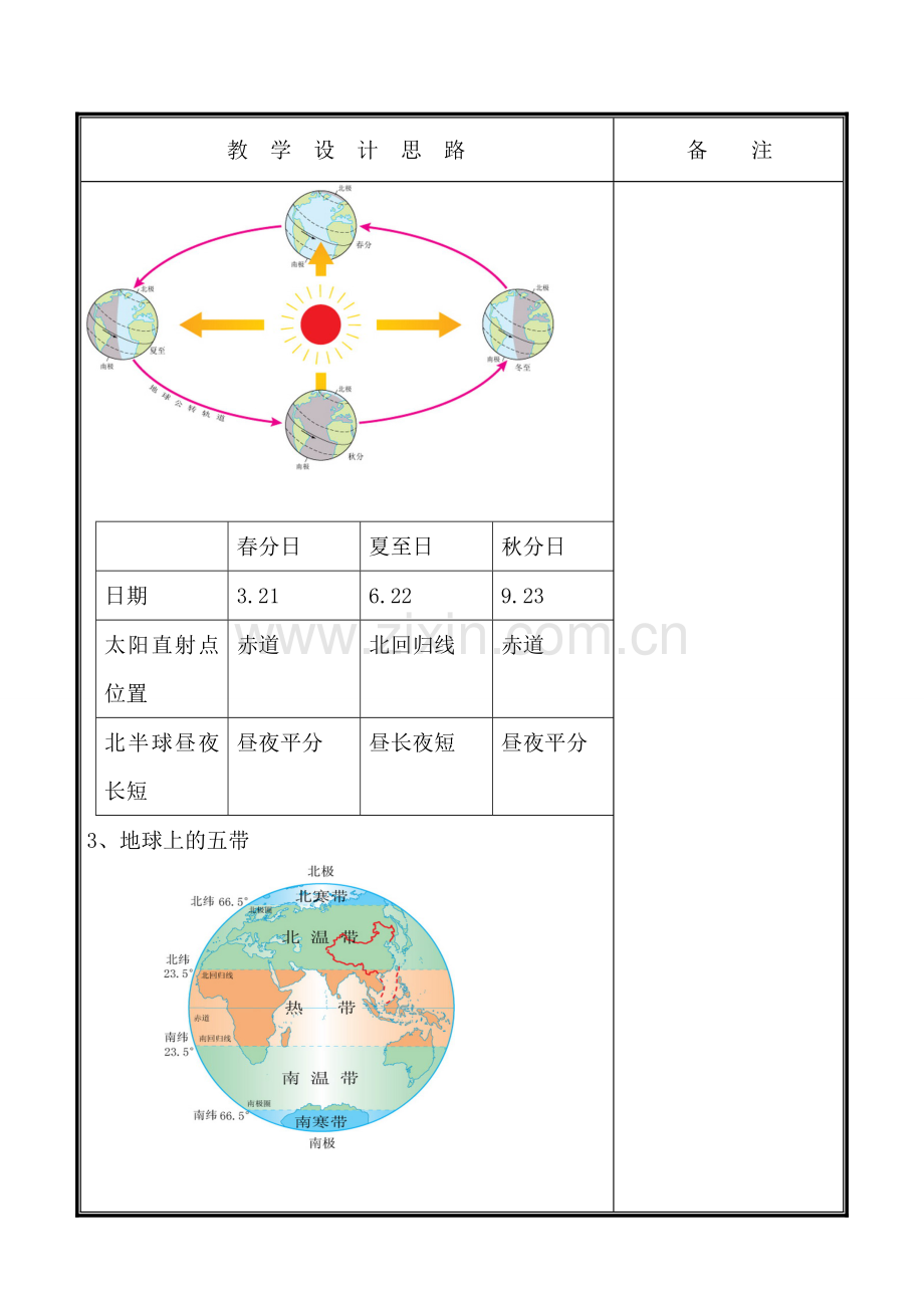 七年级地理第一章复习(2).doc_第2页