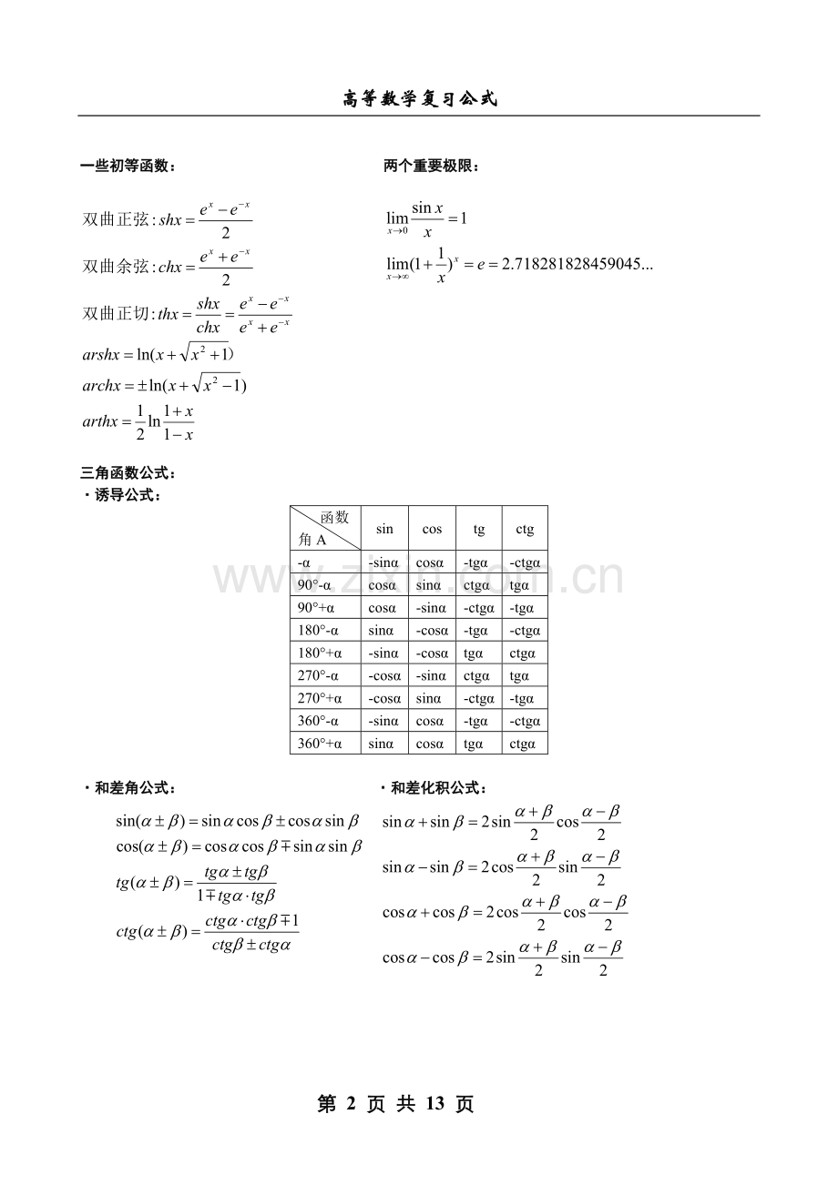 考研高等数学公式(word版,全面).doc_第2页