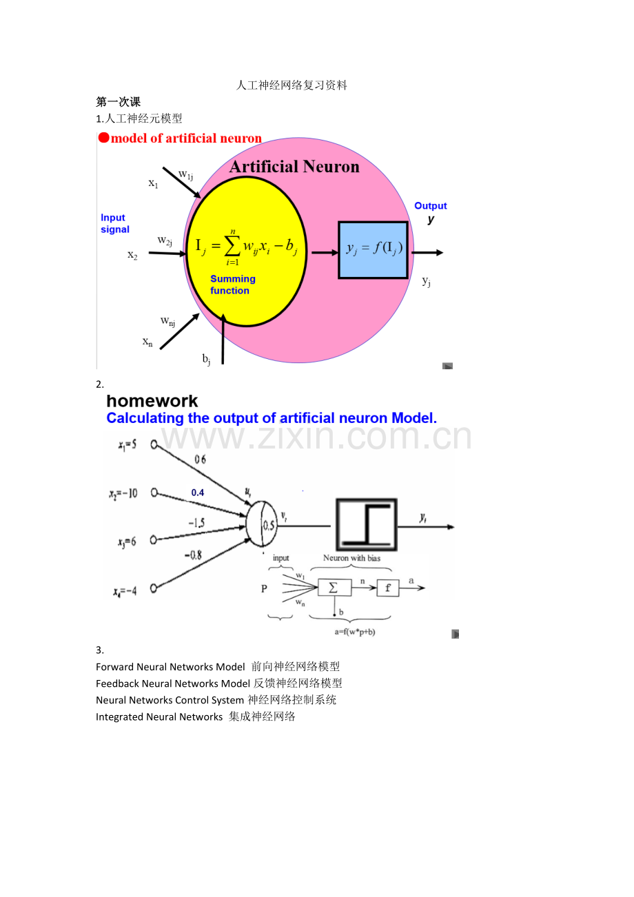 人工神经网络复习资料.doc_第1页