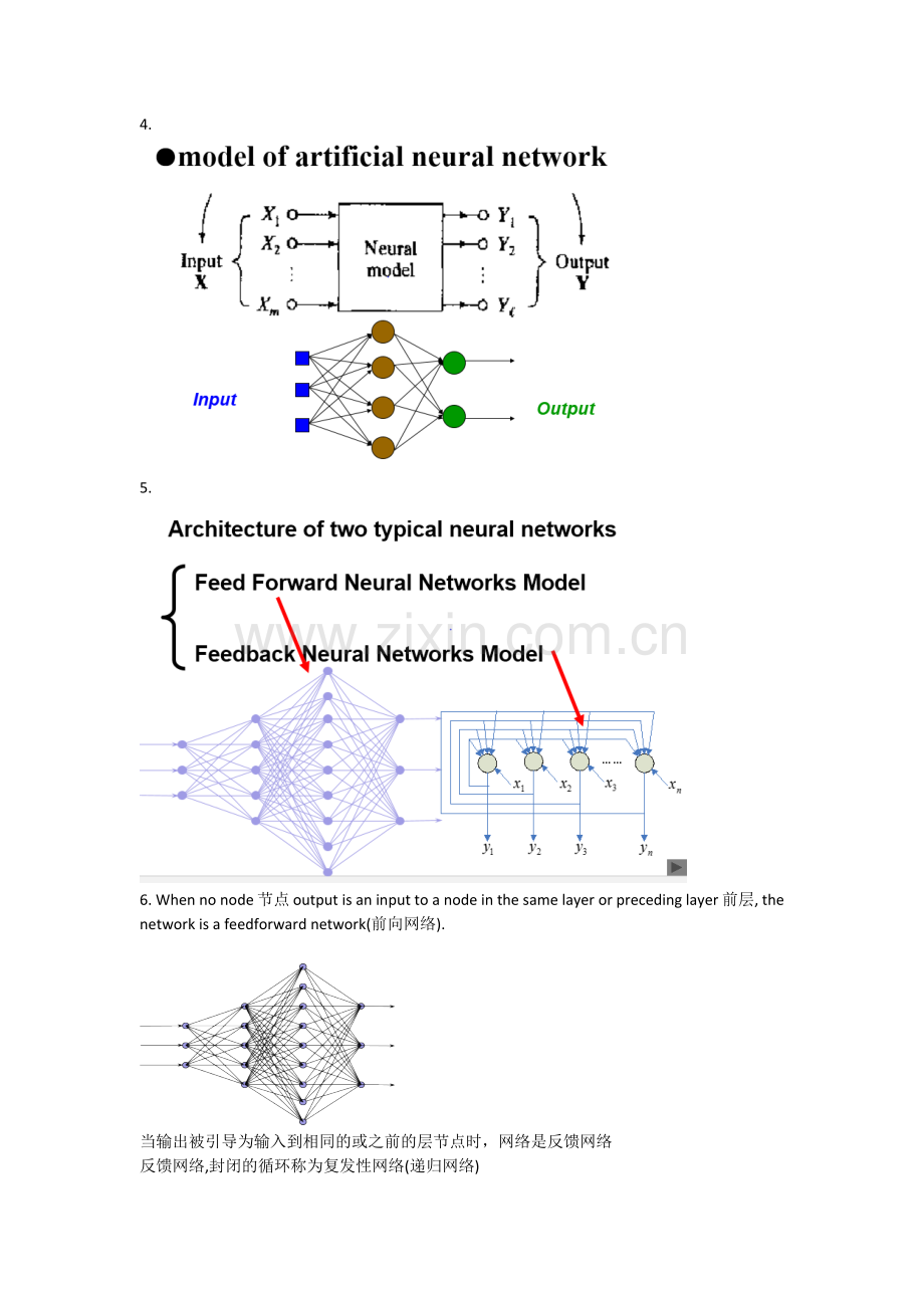 人工神经网络复习资料.doc_第2页