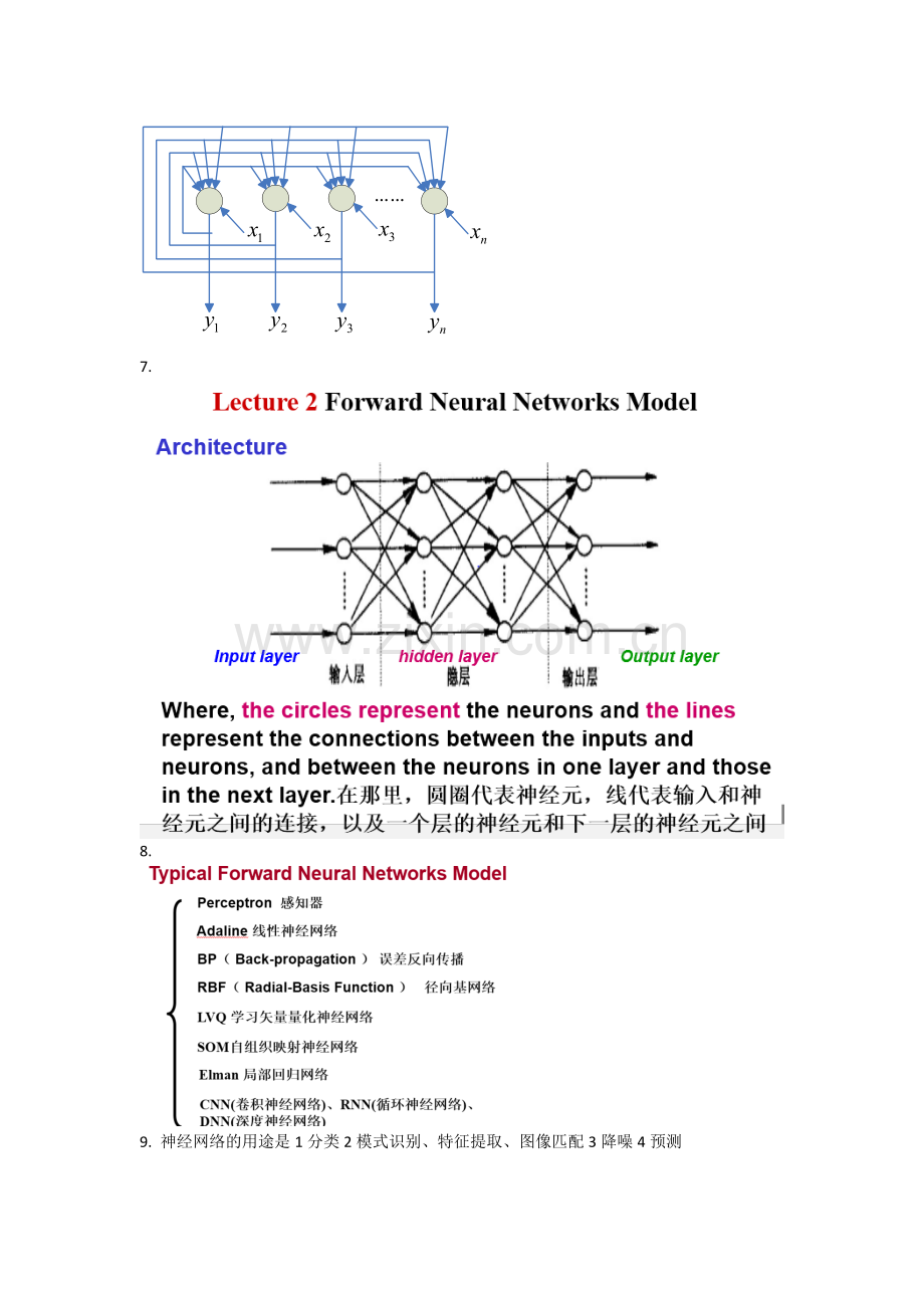人工神经网络复习资料.doc_第3页
