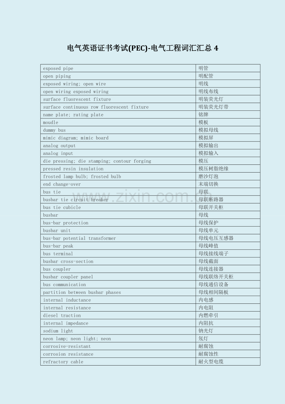 电气英语证书考试(PEC)-电气工程词汇汇总4.doc_第1页