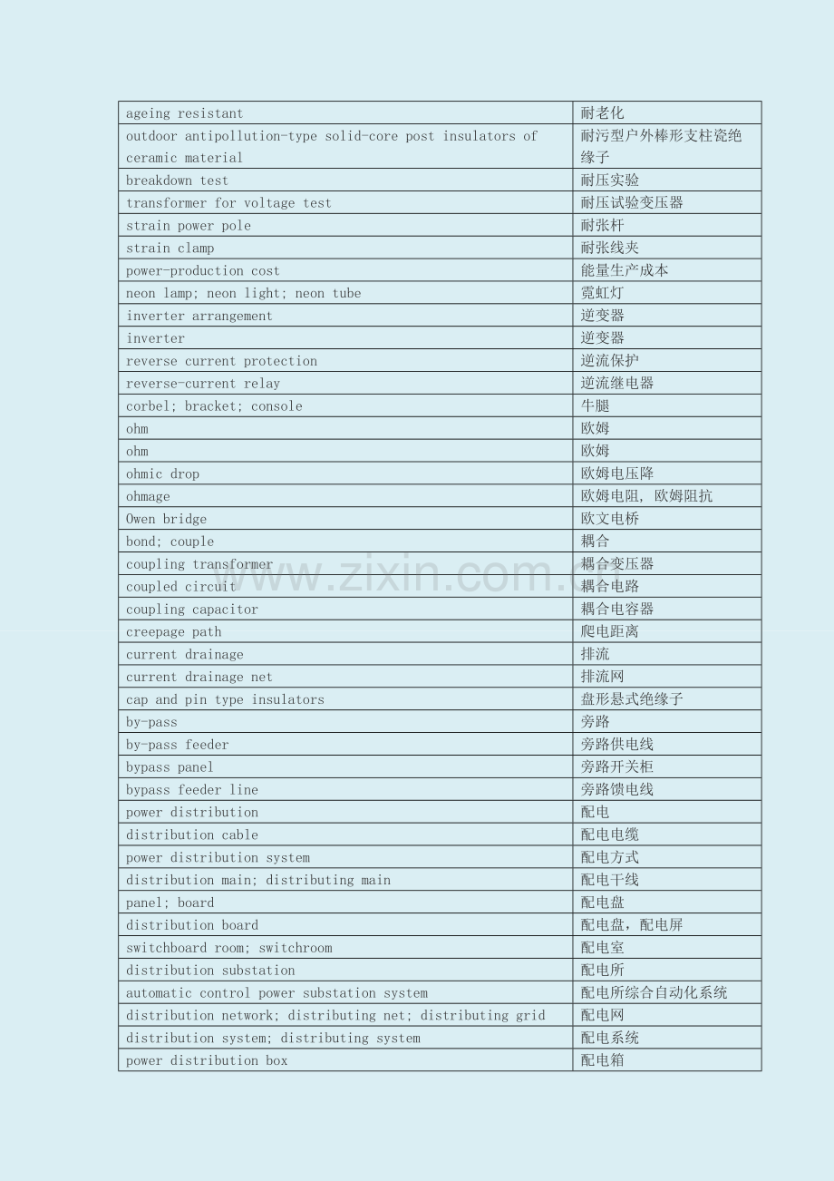 电气英语证书考试(PEC)-电气工程词汇汇总4.doc_第2页