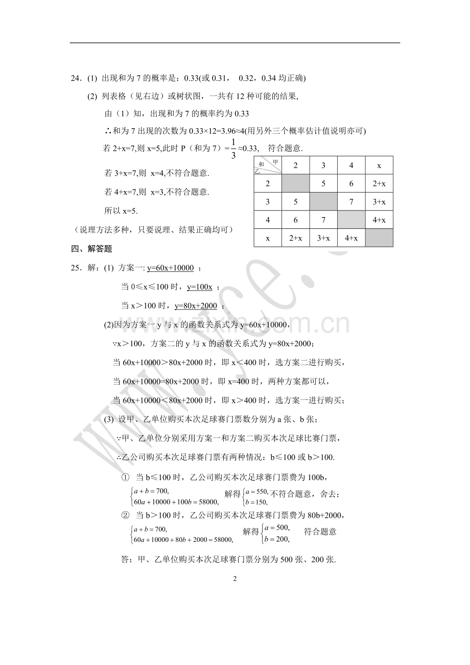 盐城2008中考数学答案及评分说明.doc_第2页