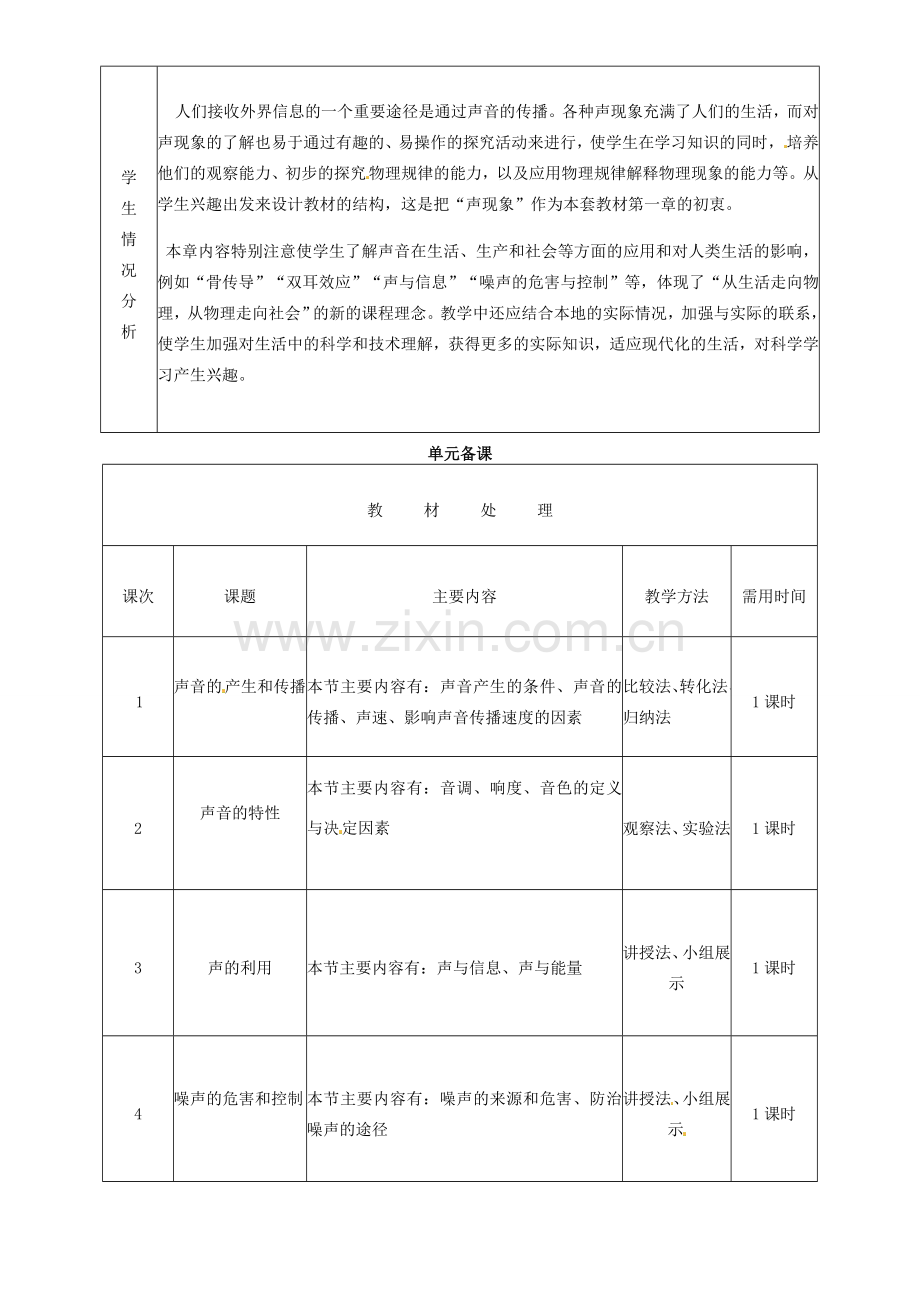 山东省邹平县实验中学八年级物理上册 第二章 声现象单元备课教案 （新版）新人教版.doc_第2页