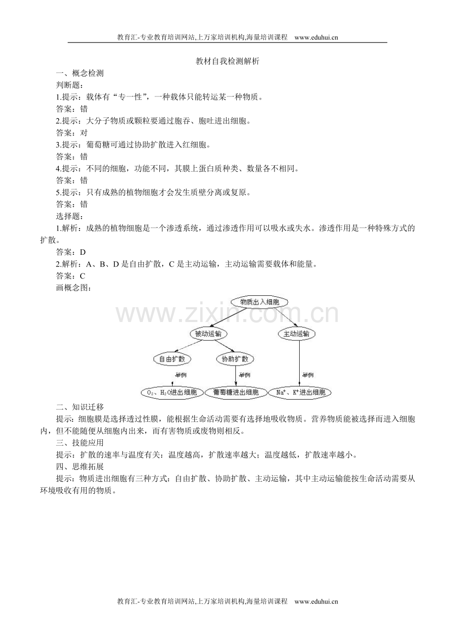 人教新课标高中生物必修一教材自我检测解析1.doc_第1页