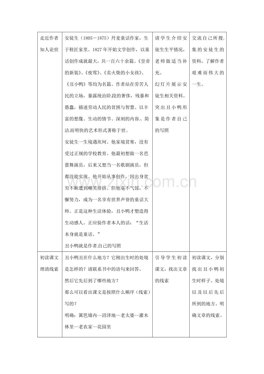 七年级语文下册 3《丑小鸭》教案2 新人教版-新人教版初中七年级下册语文教案.doc_第3页