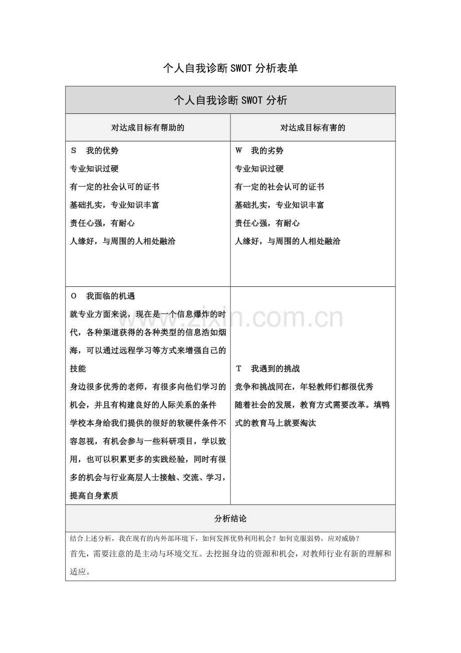 第一步骤所需文档：个人自我诊断SWOT分析表——贺贵元.doc_第1页