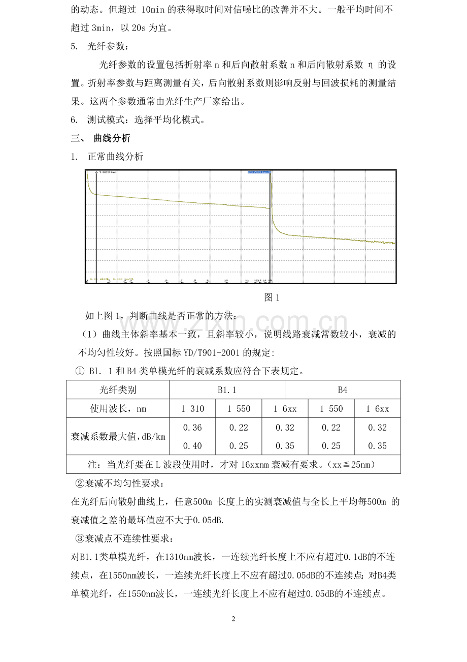 OTDR测试曲线分析方法.doc_第2页