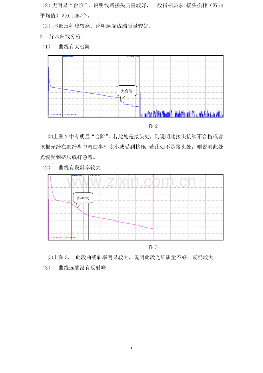 OTDR测试曲线分析方法.doc_第3页