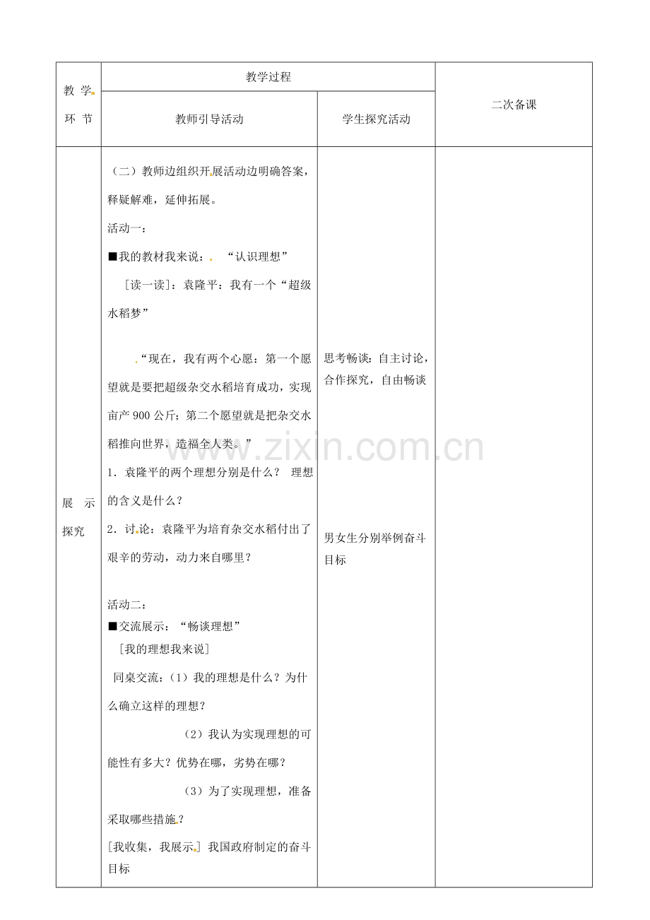 江苏省启东市陈兆民中学九年级政治全册 第十二课 第1框 理想伴我成长教案 苏教版.doc_第2页