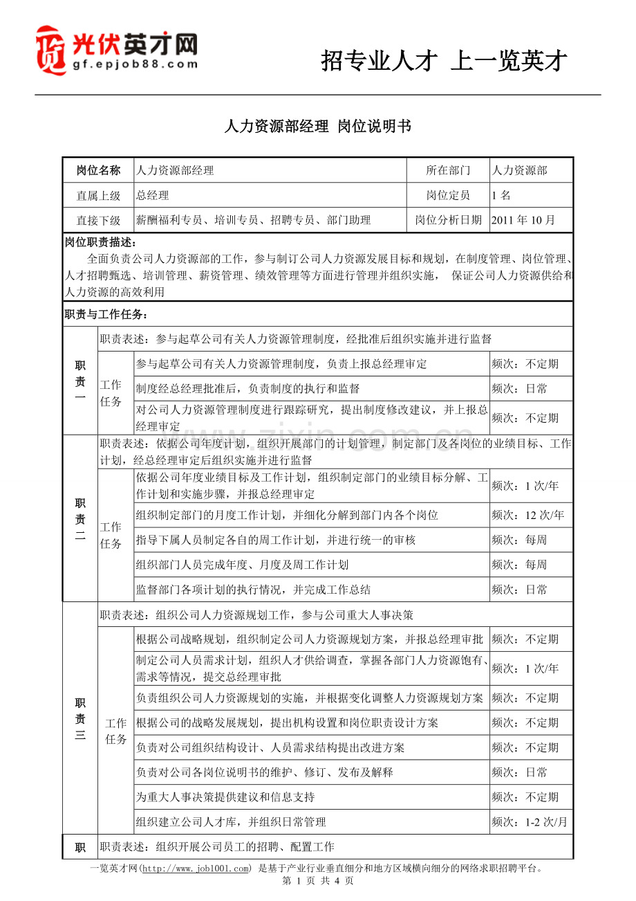 人力资源部经理职位要求.doc_第1页