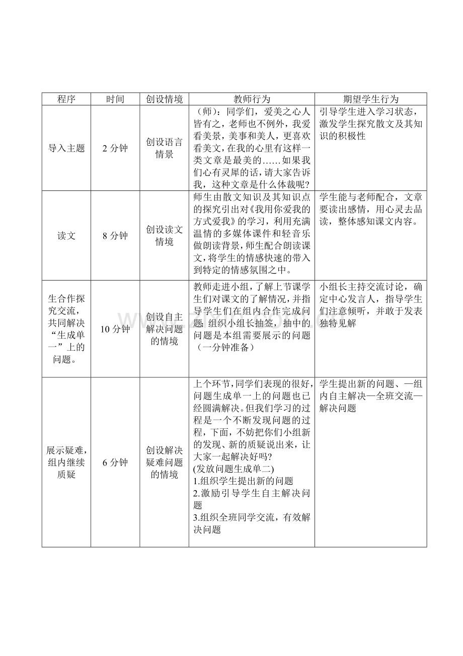 (部编)初中语文人教2011课标版七年级上册谈谈散文.doc_第2页