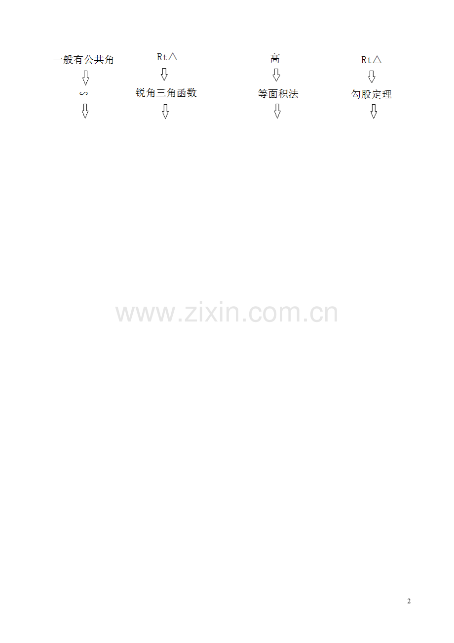 九年级综合测试讲评课第3课时学案.doc_第2页