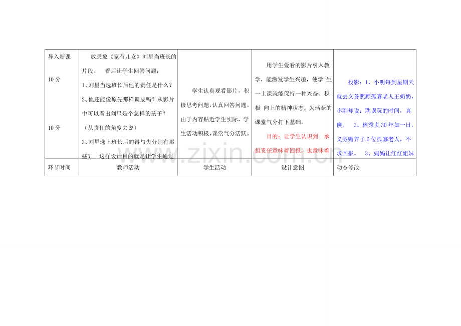 吉林省双辽市九年级政治全册 第一单元 承担责任 服务社会 第一课 责任与角色同在 第2框 不言代价与回报教案 新人教版-新人教版初中九年级全册政治教案.doc_第2页