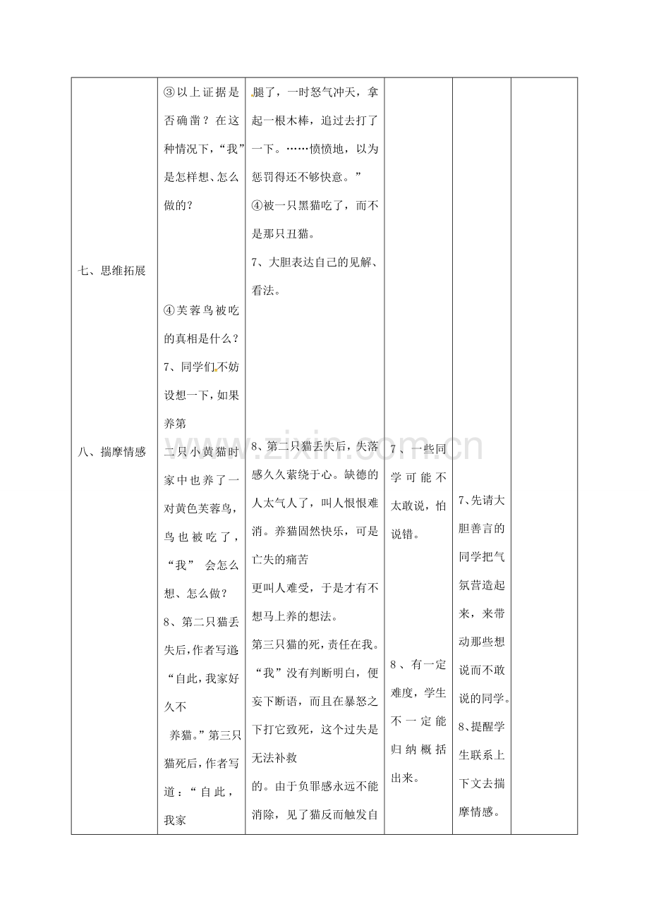 小学七年级语文下册 26《猫》教案 （新版）新人教版-（新版）新人教版初中七年级下册语文教案.doc_第3页