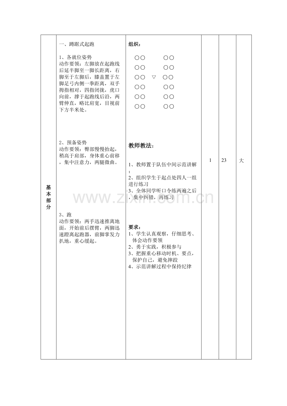 《蹲踞式起跑》教学设计.doc_第3页