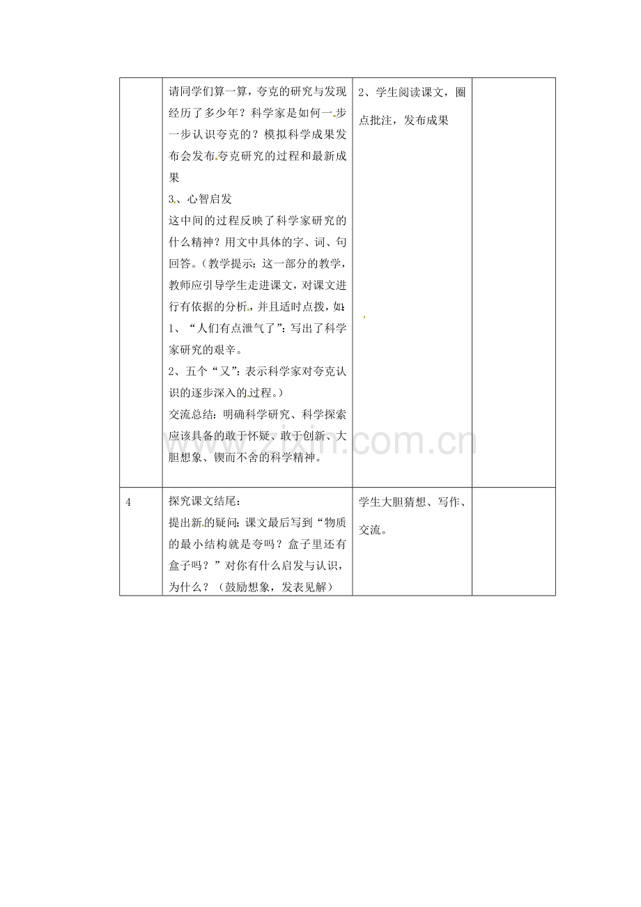 江苏省常州市花园中学八年级语文下册 第三单元 第8课时《叫三声夸克》教案 苏教版.doc_第2页