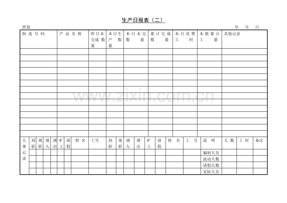 生产日报表〈二〉.doc_第1页