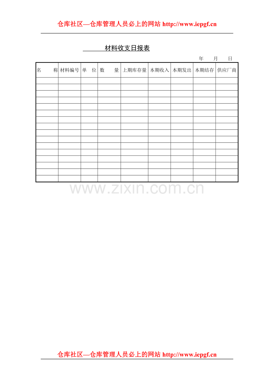 仓库材料收支日报表.doc_第1页