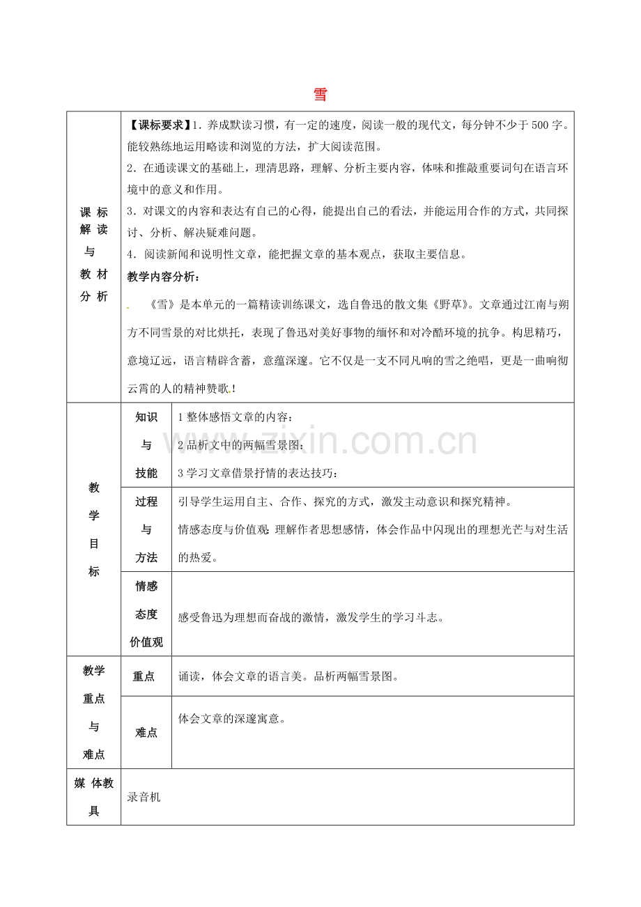 八年级语文下册 第6课 雪教案1 （新版）新人教版-（新版）新人教版初中八年级下册语文教案.doc_第1页