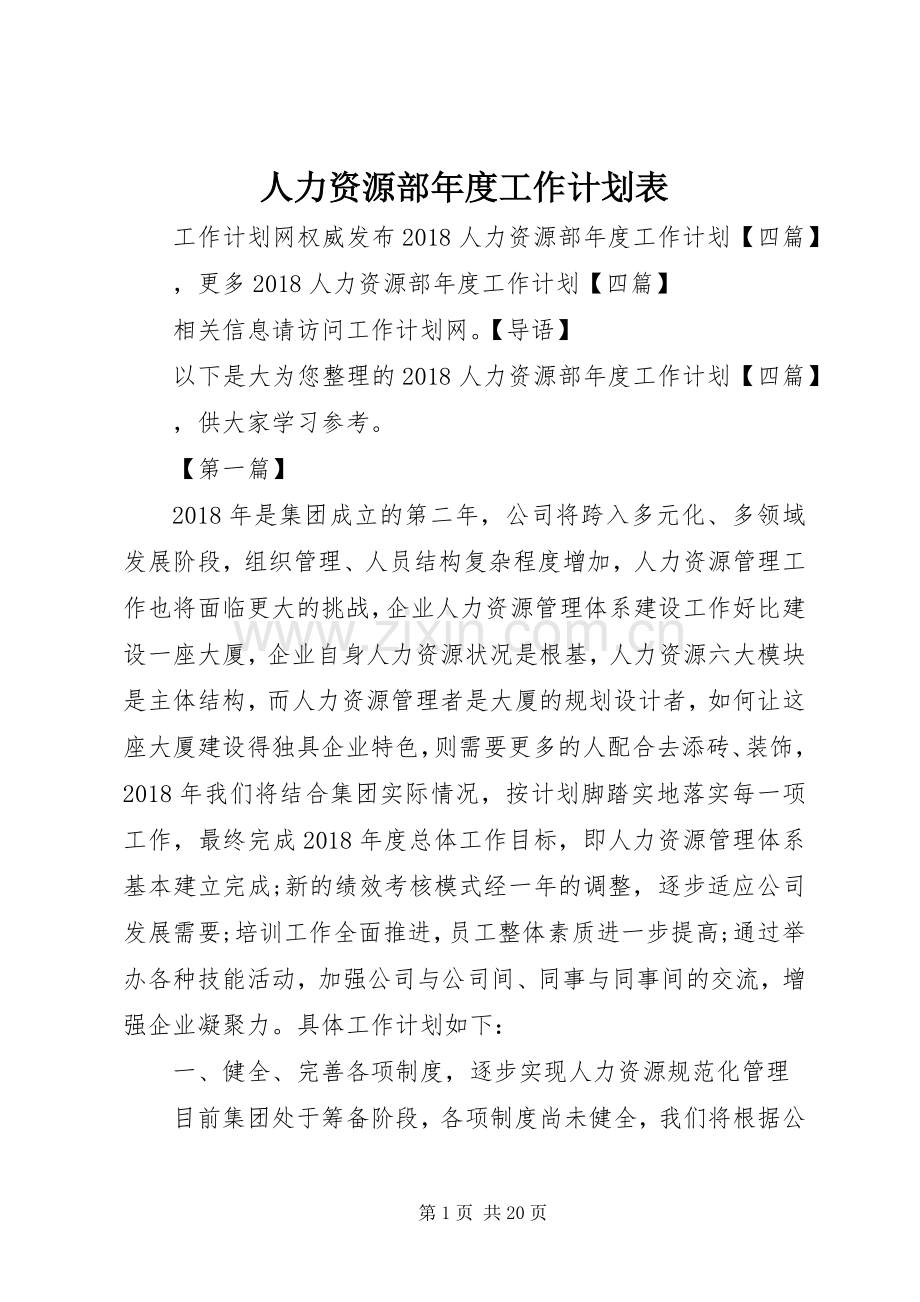 人力资源部年度工作计划表.docx_第1页