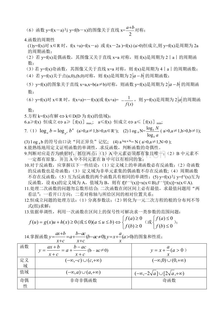 高考数学考前必看系列材料之一__基本知识篇.doc_第2页