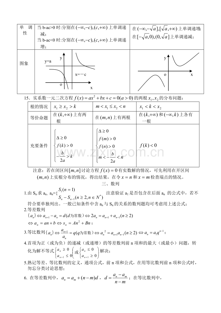 高考数学考前必看系列材料之一__基本知识篇.doc_第3页