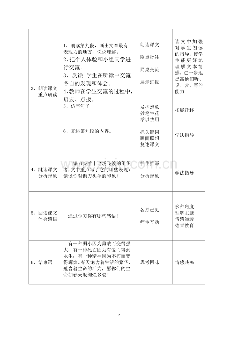 羚羊飞渡.doc_第2页