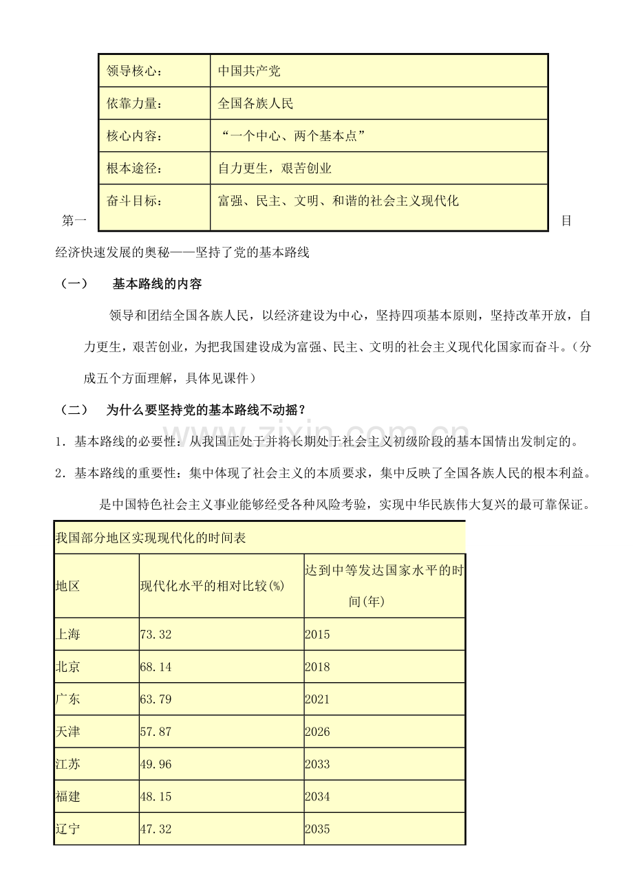 江苏省苏州五中九年级政治全册 第8课三伟大的基本路线教案 苏教版.doc_第2页