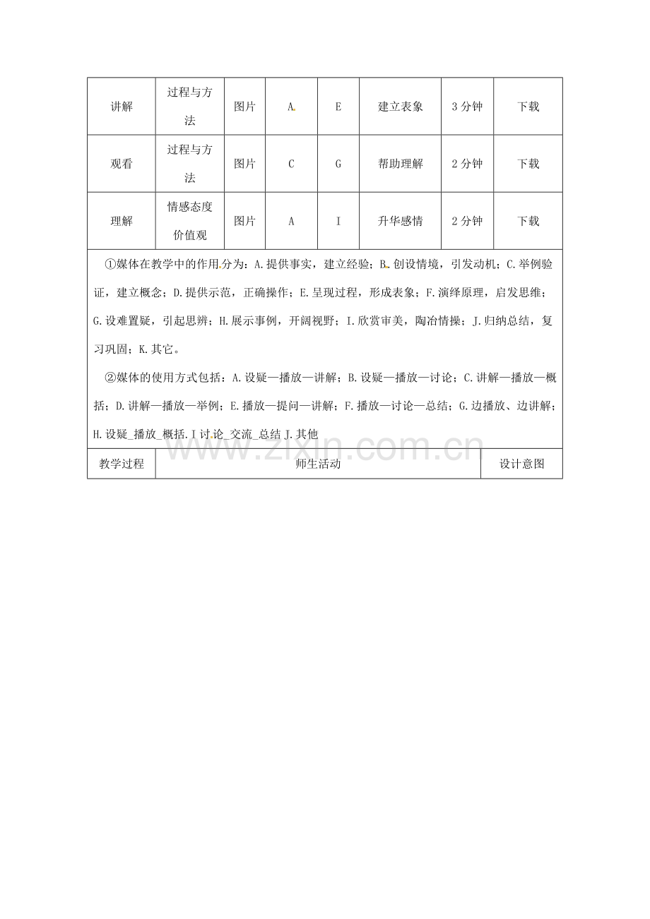 陕西省石泉县七年级语文下册 第三单元 12卖油翁（第1课时）教案 新人教版-新人教版初中七年级下册语文教案.doc_第2页