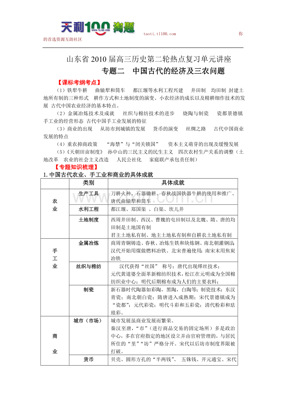 山东省2010届山东省实验中学高三历史第二轮热点复习单元讲座_专题二：中国古代的经济及三农问题.doc_第1页