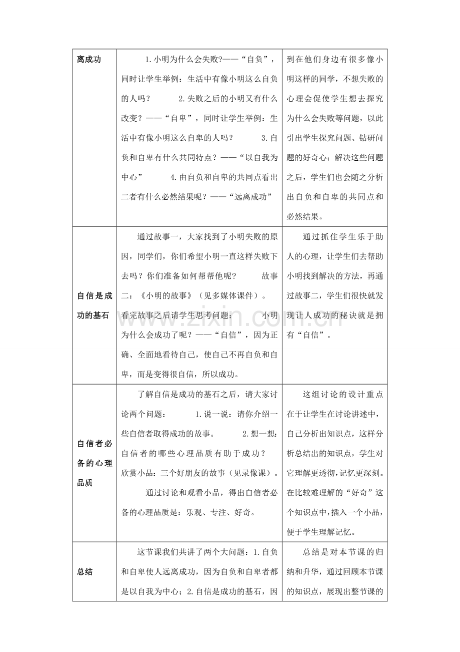 七年级政治下册 第二课 扬起自信的风帆（第二课时）教案 新人教版.doc_第2页