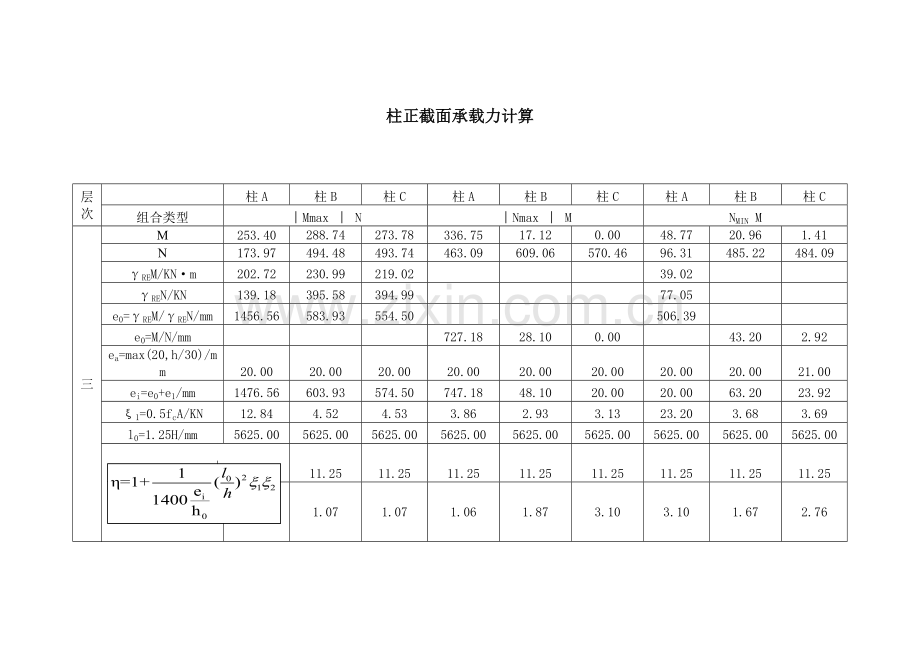 柱正截面承载力计算.doc_第1页