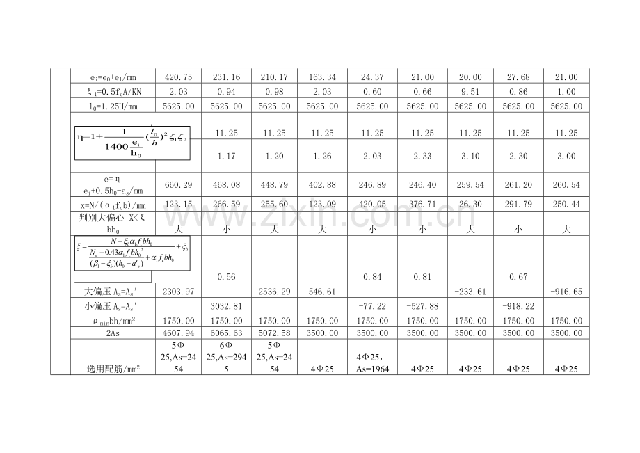 柱正截面承载力计算.doc_第3页