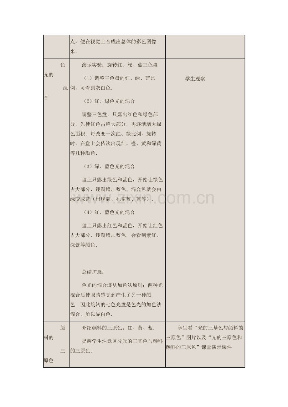 八年级物理上册 第五章 五 物体的颜色教案 （新版）北师大版-（新版）北师大版初中八年级上册物理教案.docx_第3页