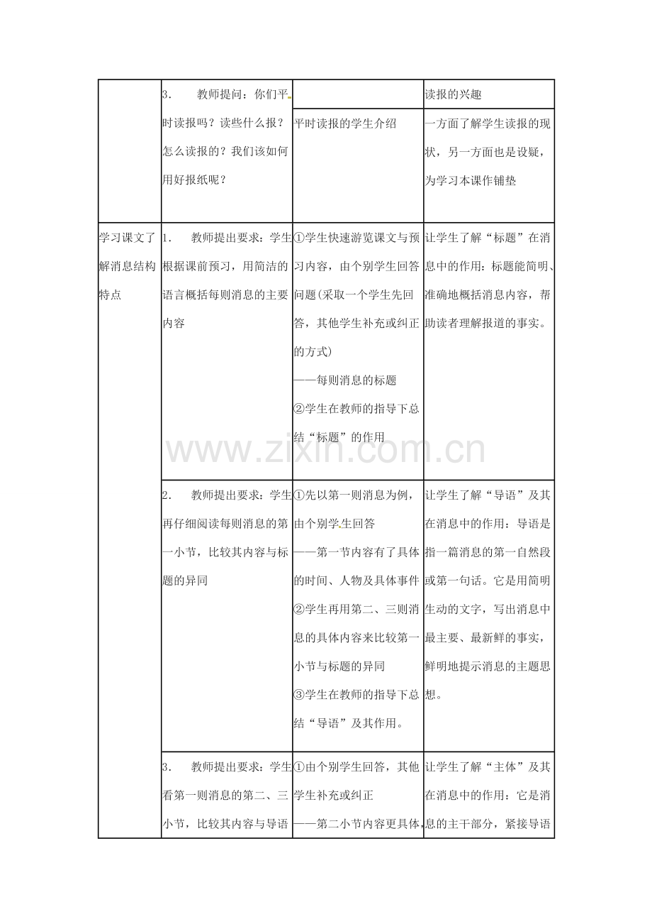 七年级语文上册第五单元26《消息三则》教案上海五四制版.doc_第2页