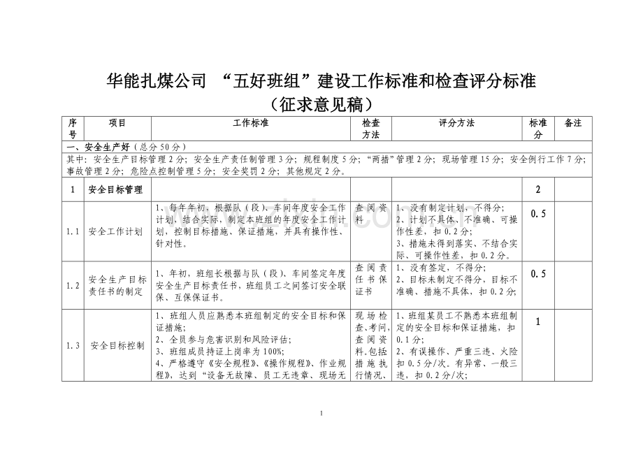 班组建设评分标准.doc_第1页