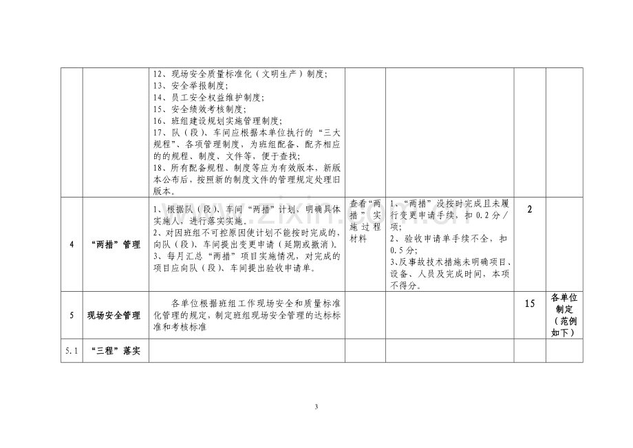 班组建设评分标准.doc_第3页