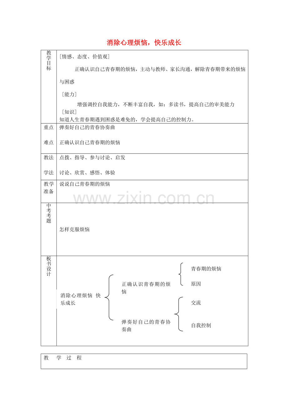 七年级政治下册 第十一课 第2框 消除心理烦恼快乐成长教案 鲁教版-鲁教版初中七年级下册政治教案.doc_第1页