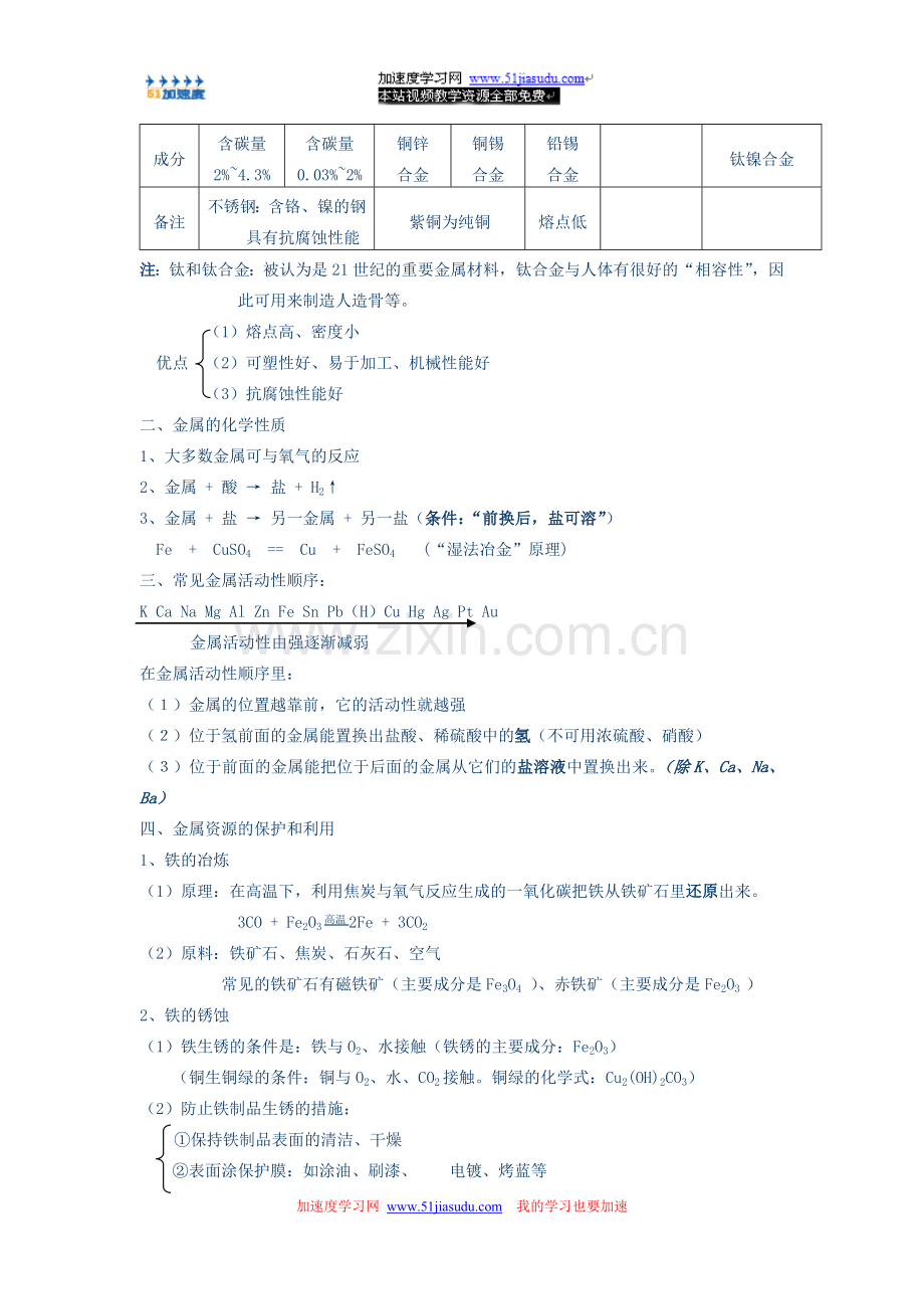 九年级化学下册知识点总结.doc_第2页